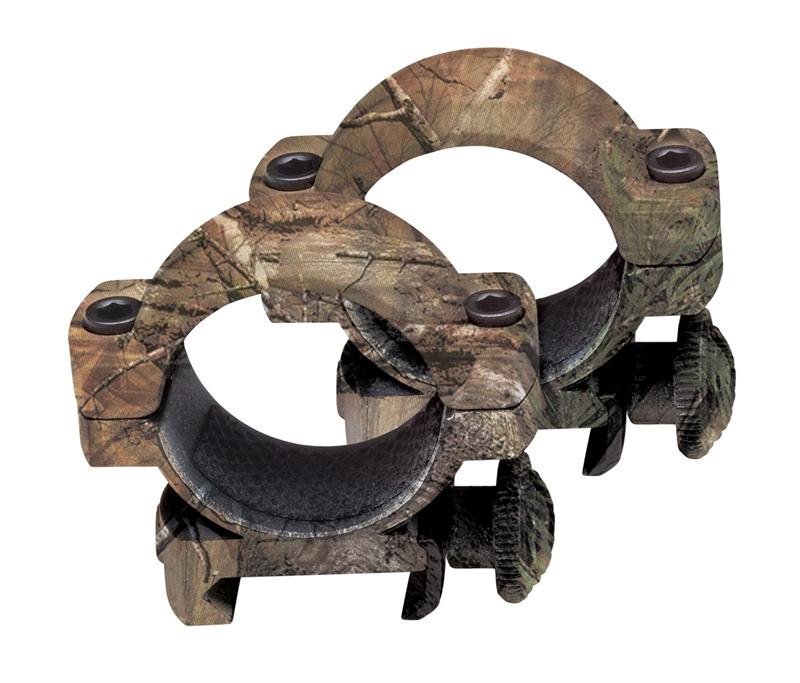 Scopes, Rings, Sights, & Bases